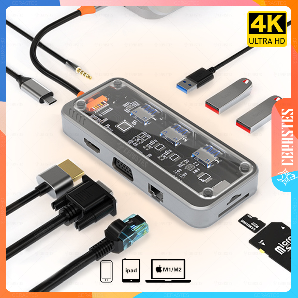 USB Type-C Hub with HDMI - Ess – Laptop Accessories Essential Bewertung und Preis