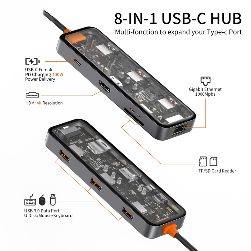 USB Type-C Hub with HDMI - Ess – Laptop Accessories Essential Bewertung und Preis