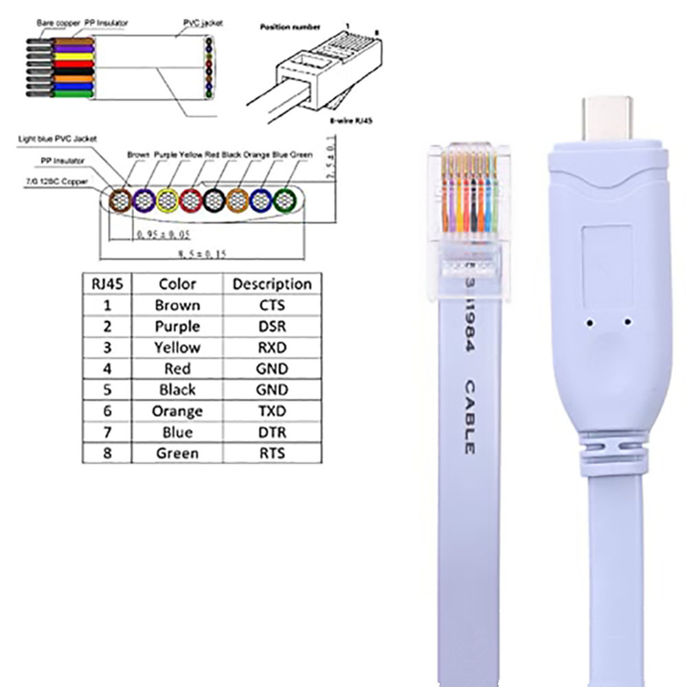 USB-C Cisco Console Cable USB  – Laptop Accessories Essential Bewertung und Preis