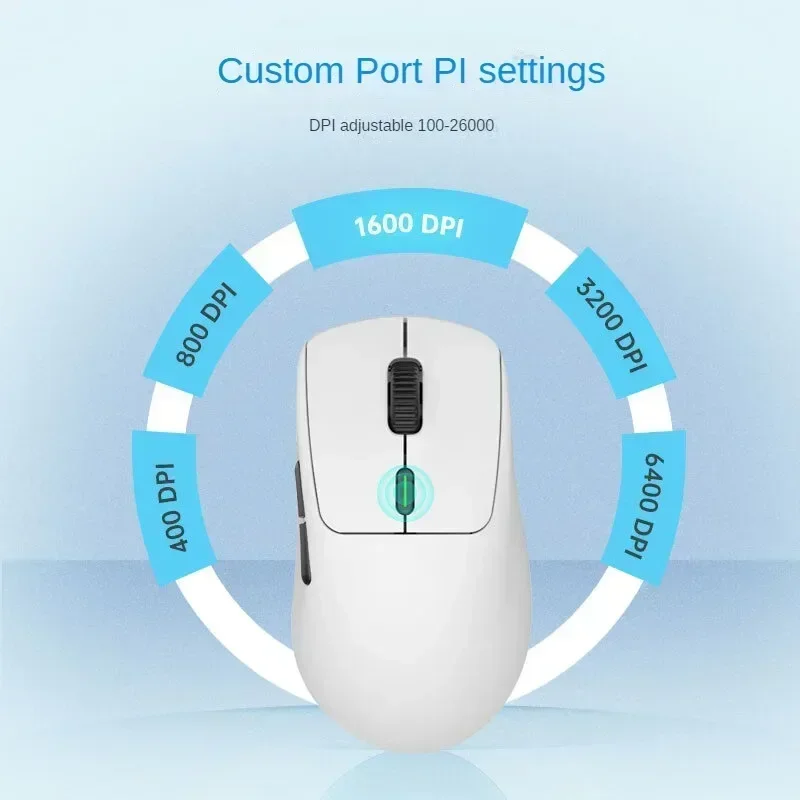 Waizowl OGM Pro Wireless Mouse – Laptop Accessories Design Bewertung und Preis